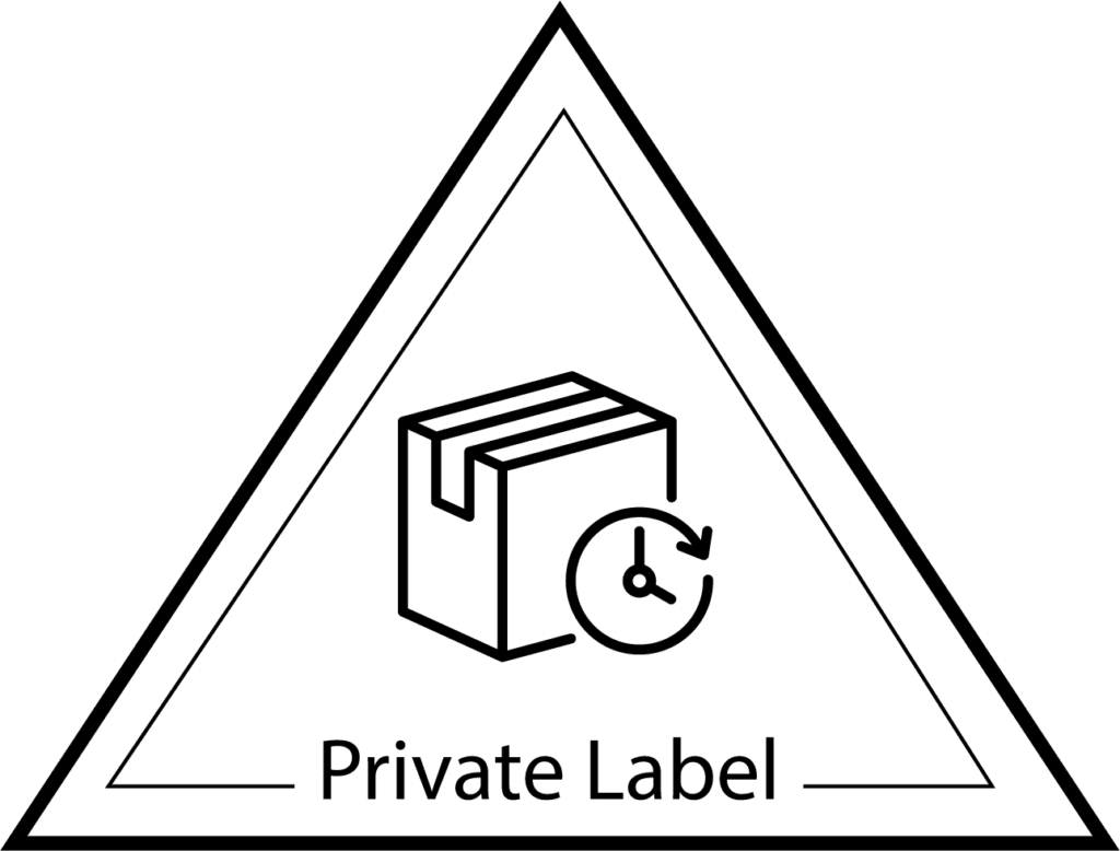 private label